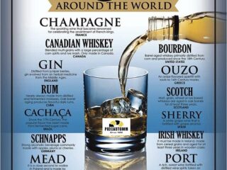 2099 National Liquors