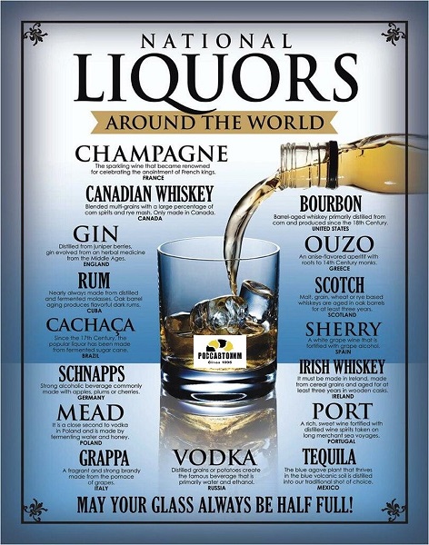 2099 National Liquors