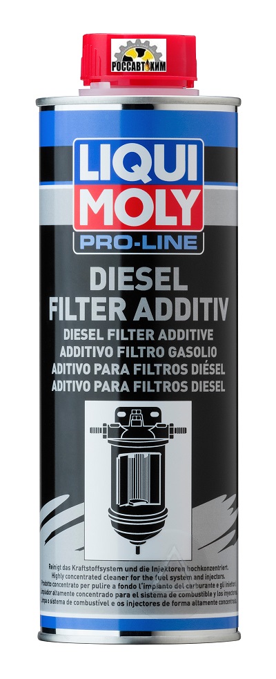 Присадка для топливных фильтров LIQUI MOLY Diesel Filter Additive 0,5л 20790