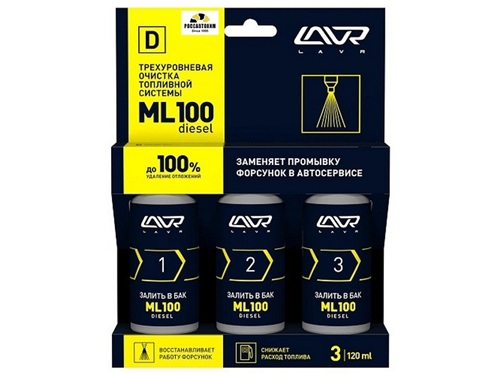 Трехуровневая очистка топливной системы ML100 diesel 3*120мл Ln2138