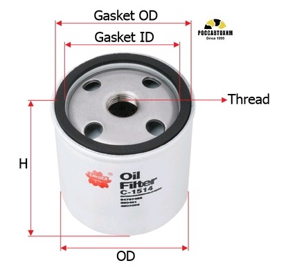Фильтр масляный Sakura C1514