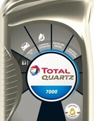 Масло моторное TOTAL QUARTZ 7000 10w40 (EU) 1л