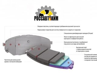 HP5409 Колодки тормозные дисковые