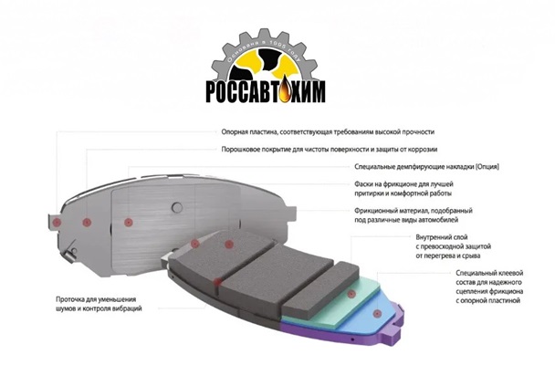 HP5409 Колодки тормозные дисковые