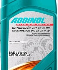 Масло трансмиссионное ADDINOL Getriebeol GH 75W90 GL-4/5 синт. 1л