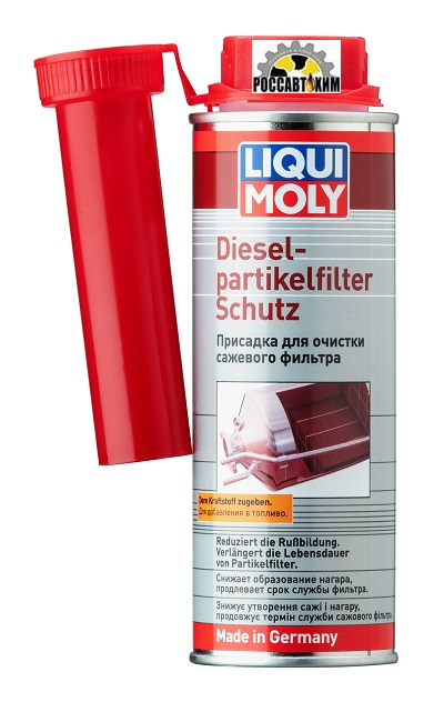 Присадка для саж.фил.LIQUI MOLY Diesel Partikelfilter Schutz 0,25л 2298/5148/2650